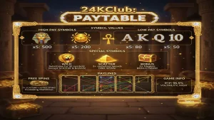 Hướng dẫn đọc bảng thanh toán (Paytable) trong Slot 24KClub